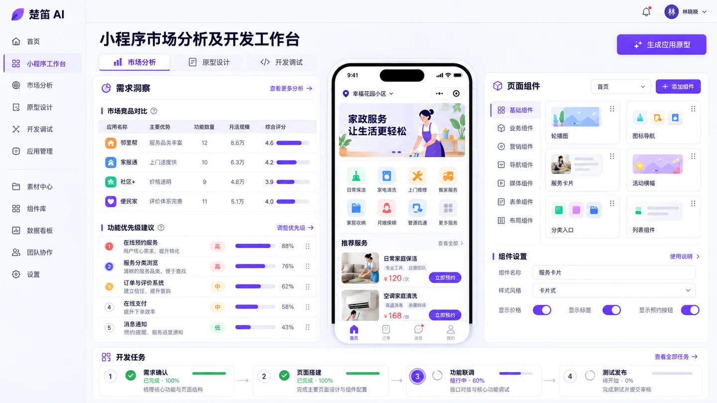 小程序市场分析及开发工作台界面设计示意