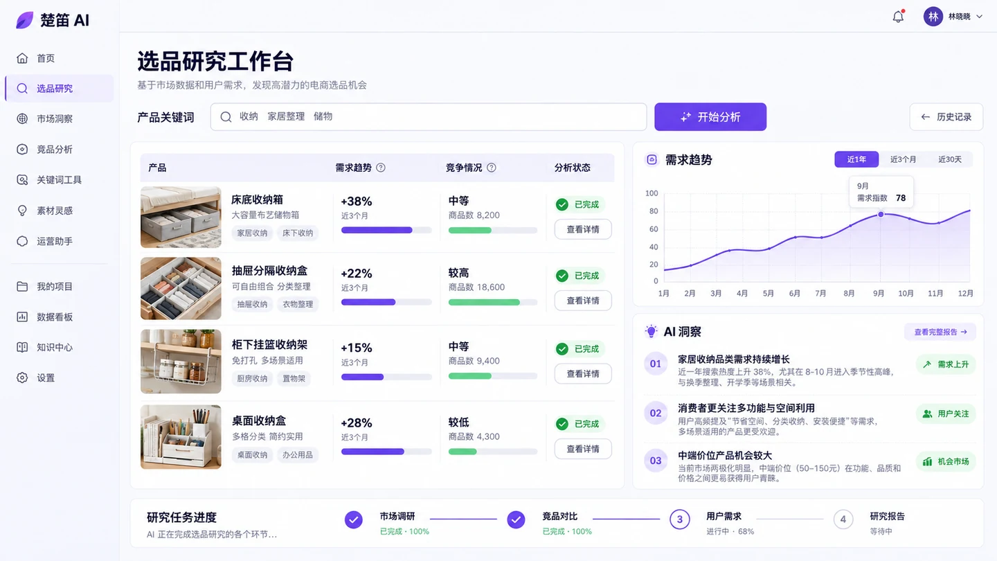 选品研究工作台界面设计示意